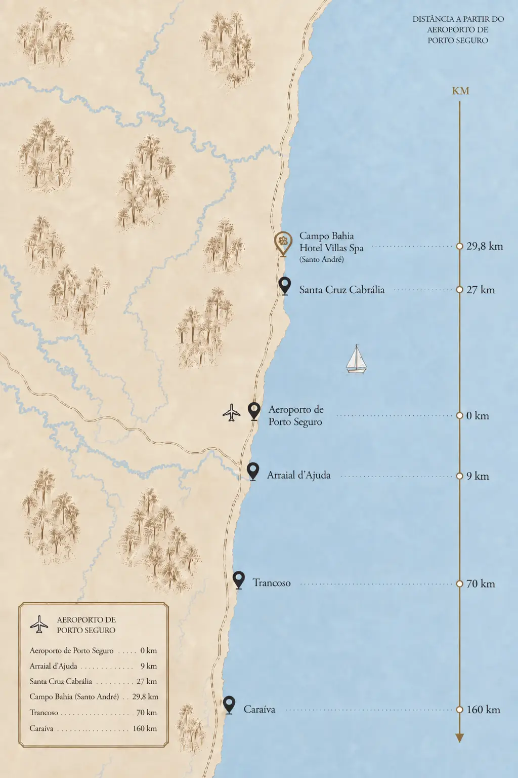 mapa campo bahia 3
